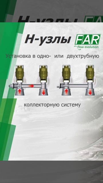 Н-узлы FAR (код 1421÷1424)