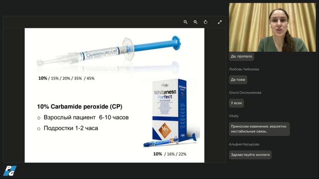 Интеграция методики ICON в стоматологическую практику  Бузова Екатерина