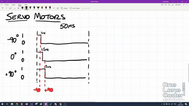 С : Программирование беспроводной роботизированной руки
