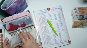 Распределение по конвертам. Апрель 2. Сумма 86200₽