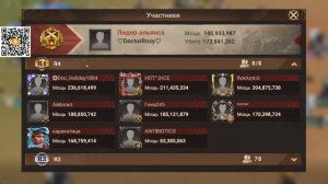 Архипелаг День - 1 | Эмоциолнальные горки | Обзор Легионов | Doomsday Last Survivors