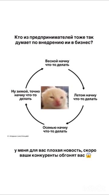 Узнай, как увеличить прибыль в бизнесе на 20% с ии : Https://t.me/ai_resheniya_pro/518