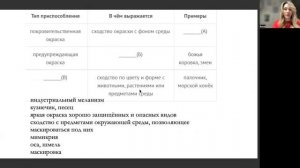 ЭВОЛЮЦИЯ 2