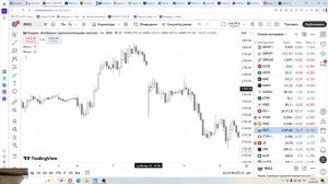 2026-04-29 маразм крепчает или кого слушать