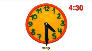 ⌚️Как определить время по стрелкам часов.