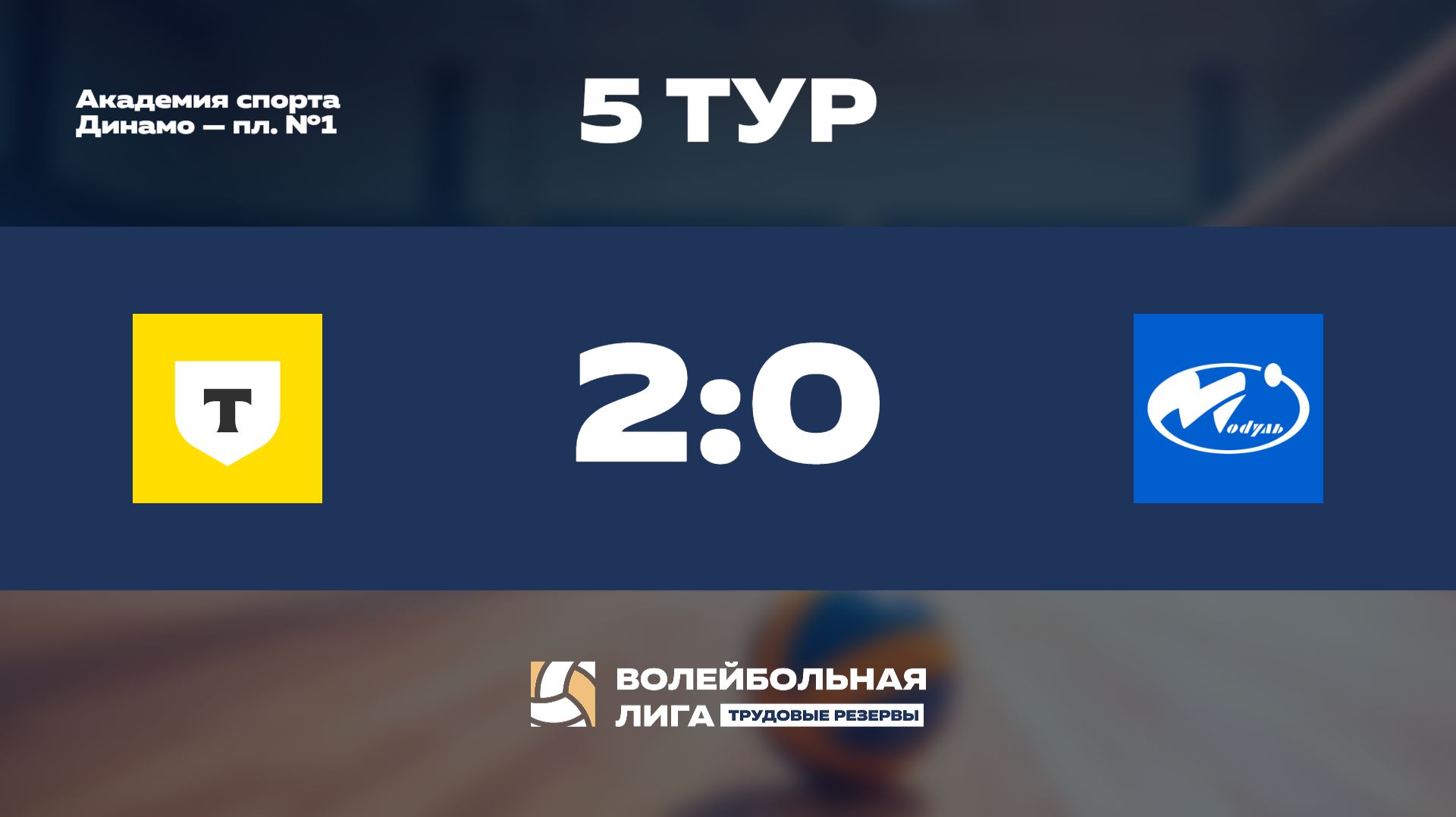 Обзор | 5 тур | Т-Банк - АО НТЦ «Модуль»