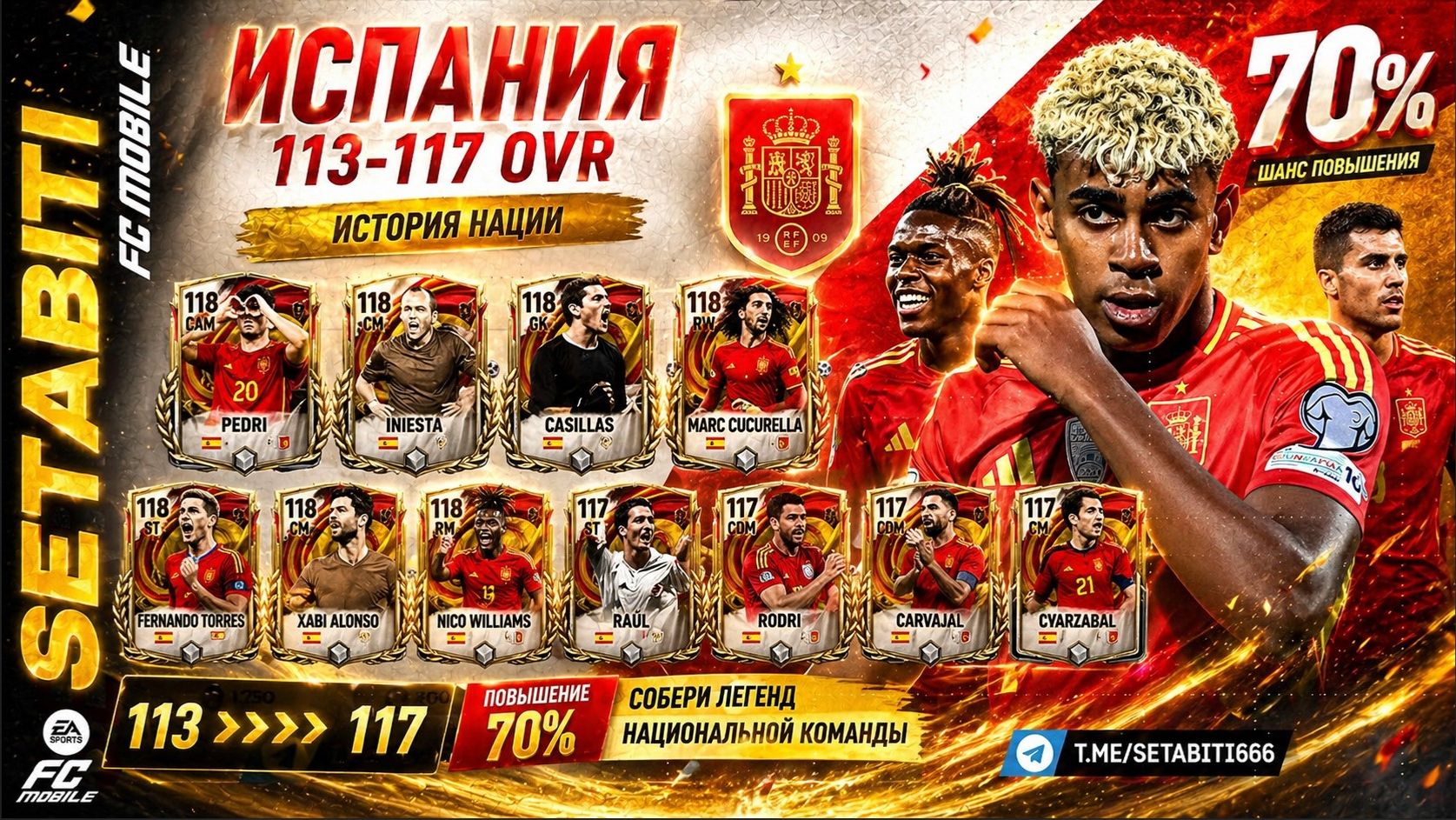 ВАЖНО! СЛИВ Spain Event  Все игроки  TOTS Бундеслига разбор FC Mobile