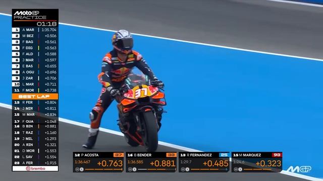 Неожиданные вылеты из Q2 за последние 5 минут практики! 🤯 | Гран-при Испании 2026