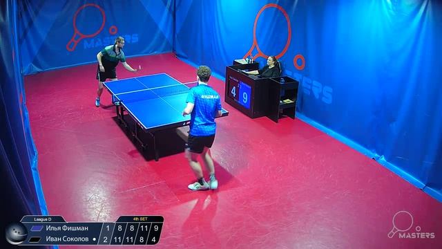 Мастерсы - Фишман И. Vs Соколов И. - 27.04.2026