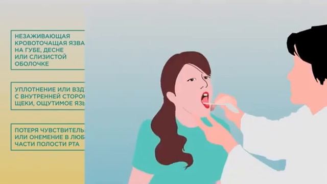 Риск развития рака полости рта