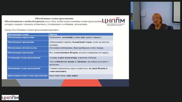 28.04.2026 Методика обучения русскому языку в основной школе