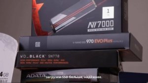 Выбор комплектующих для персонального игрового компьютера