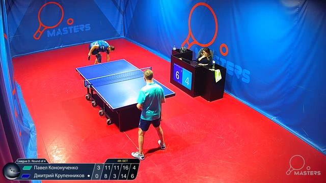 Мастерсы - Кононученко П. Vs Крупенников Д. - 27.04.2026