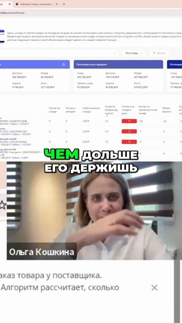 📦 Out Of Stock = потерянные деньги #shorts