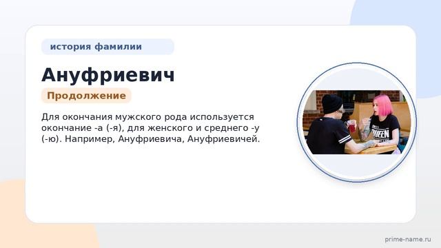 От Ануфриевичей до наших дней: история происхождения и значения фамилии Ануфриевич и правильное