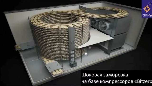 Компания _Окант&к__ Спиральные камеры шоковой заморозки и охлаждения _под ключ_