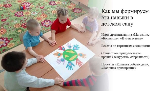 Формирование социально коммуникативной компетентности