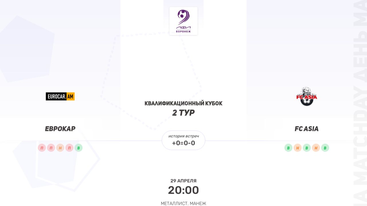 Еврокар  FC ASIA. Групповой этап. Квалификационный кубок