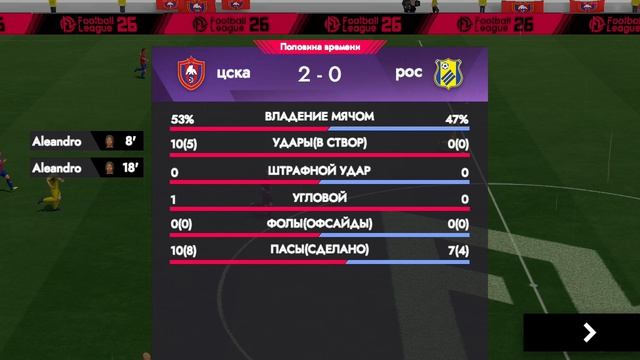 Российская Лига. 14 тур. ЦСКА - Ростов. 29.04.2026