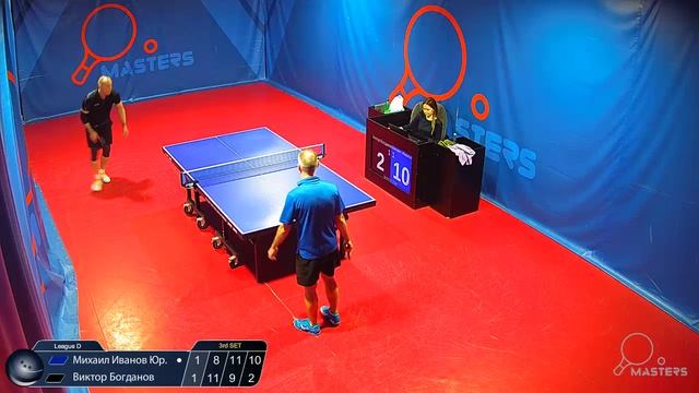 Мастерсы - Богданов В. Vs Иванов М. Ю. - 27.04.2026