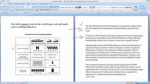 IELTS Writing Task 1 |  Extraordinary tables