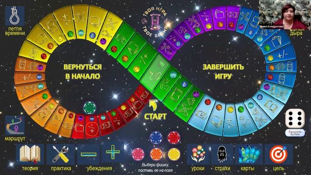 День Рождения - Твое время