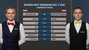 1/2 «BetBoom«Лига чемпионов 2026 2 этап Миронова Диана (RUS) - Стороженко Дмитрий (RUS) Св.пирамида.