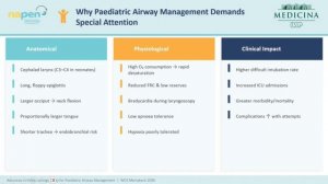L.11.03 - Mastering the Paediatric Airway, Innovations and Best Practices in Anestthesia!