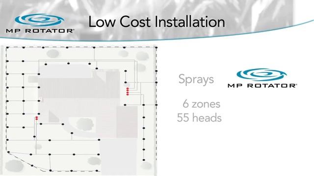 Hunter MP Rotator Обзор регулировка форсунки для автоматического полива2