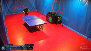 Мастерсы - Некрылов М. vs Агусков А. - 22.04.2026