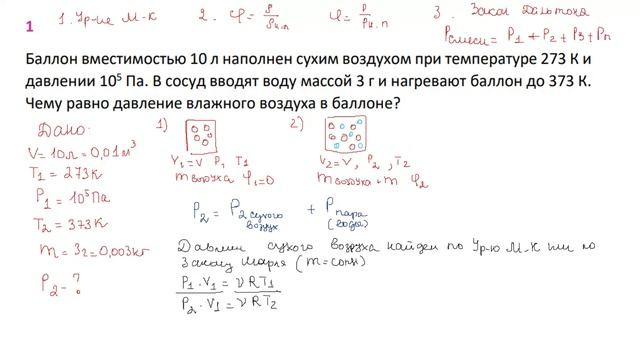 11 кл теория и практика влажность воздуха