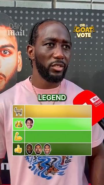 Теренс Кроуфорд представил свою версию иерархии супертяжёлого веса