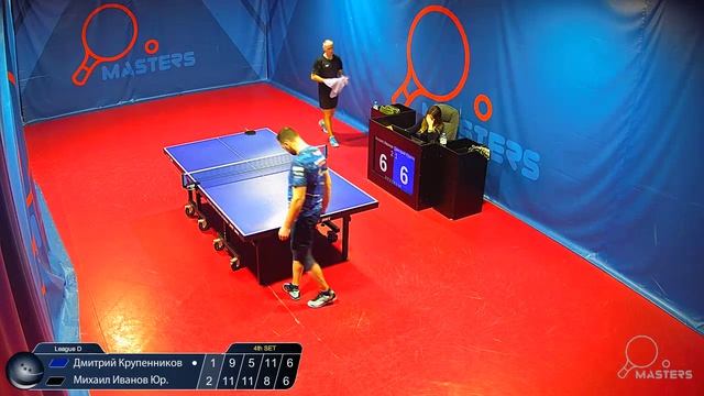 Мастерсы - Иванов М. Ю. Vs Крупенников Д. - 27.04.2026