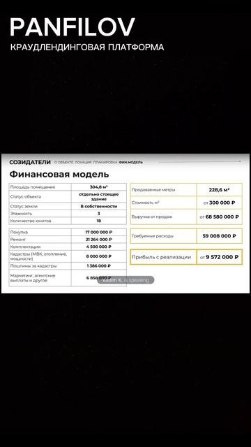 Пример финансовой модели проекта на краудлендинговой платформе