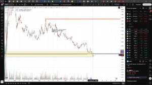 Сделка 28.04.2026 Газ -0,15%