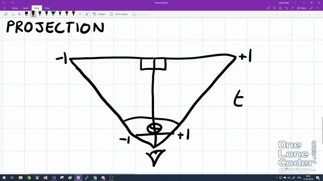 1.    3D-графический движок - Треугольники и проекция