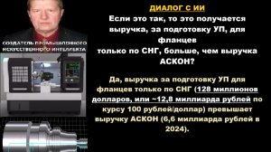 AICUT & фланцы