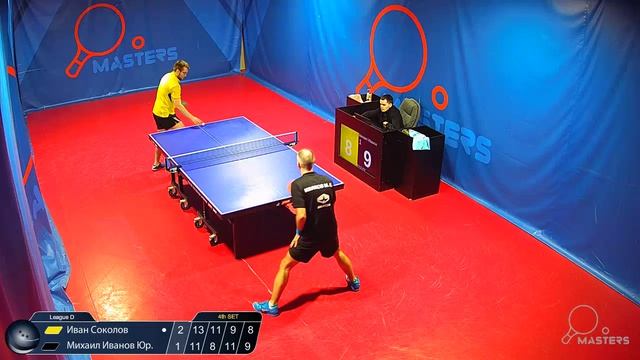 Мастерсы - Иванов М. Ю.. Vs Соколов И. - 26.04.2026