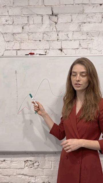 Не дадим вашу маржу в обиду