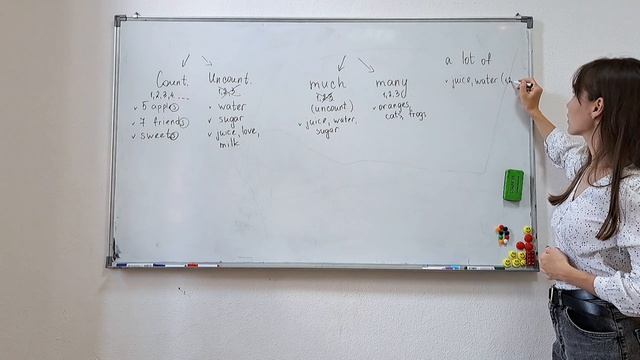 Grammar_course_3_4_Much_many_a_lot_of