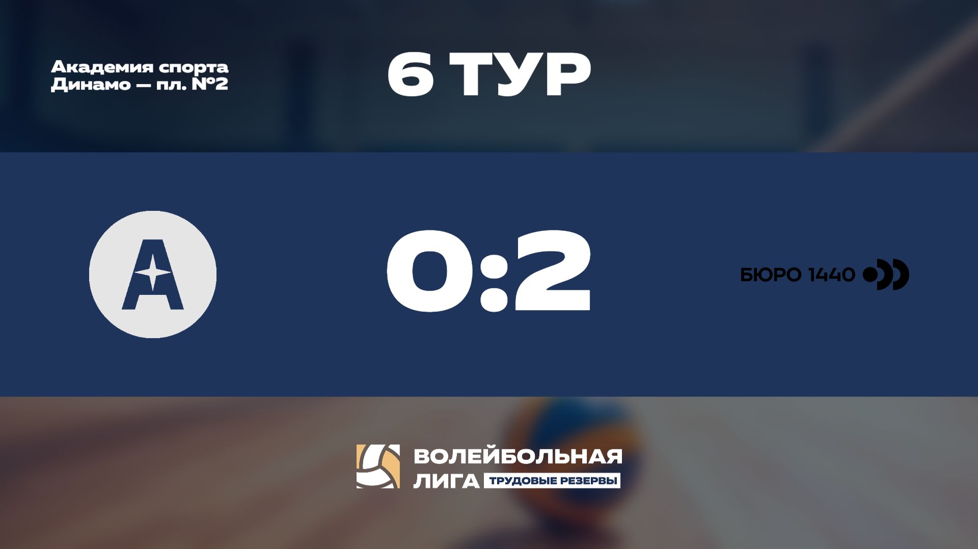 Обзор | 6 тур | URSA - ООО «Бюро 1440»