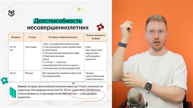 ВСЕ ГРАЖДАНСКОЕ ПРАВО для ОГЭ и ЕГЭ по обществознанию  Равиль Кандинский  Умскул