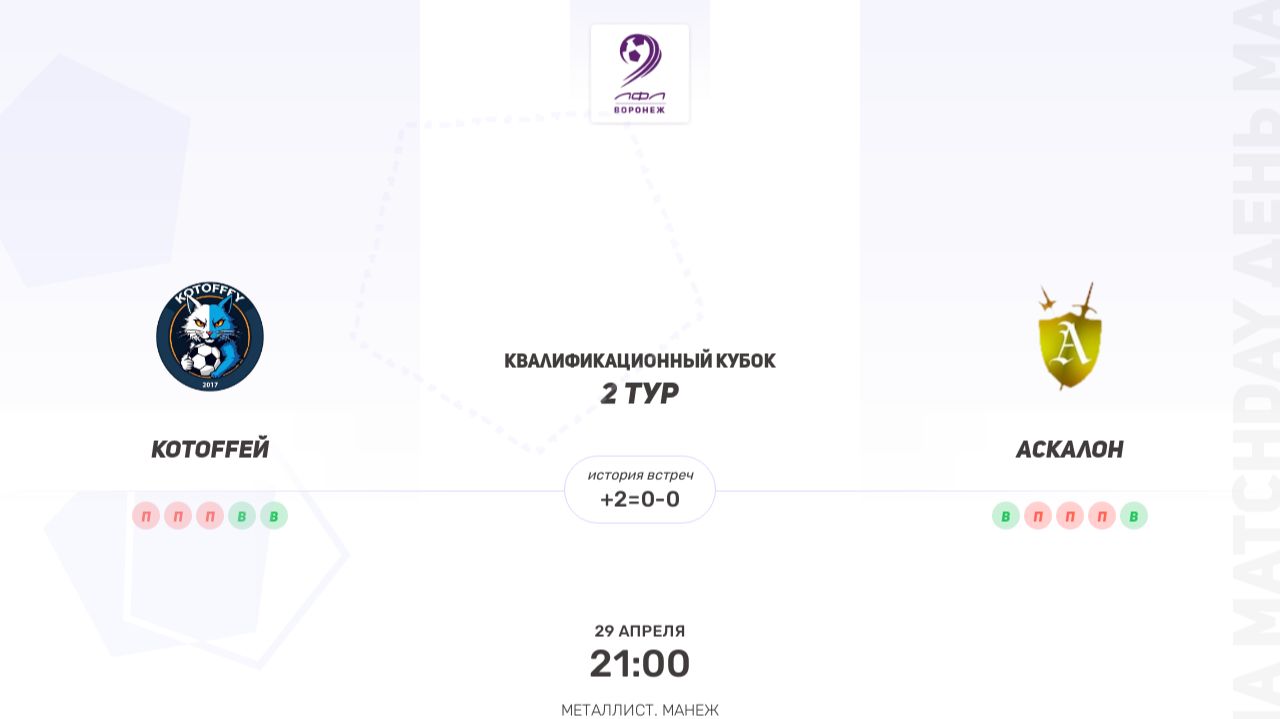 ОБЗОР МАТЧА Котоffeй  Аскалон. Групповой этап. Квалификационный кубок