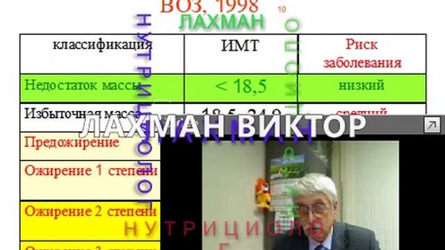 11-29-12 ( 3-ч) КОНТРОЛЬ  МАССЫ
