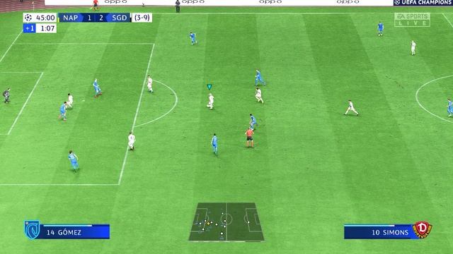 Наполи - Динамо