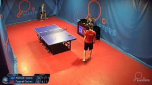 Мастерсы -Павлов А. vs Ольгин Г. - 22.04.2026