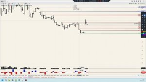 Уровни 29.04.26