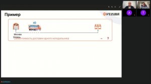 Порядок работы с ЭПД и управление перевозками с платформой Vezubr