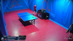 Мастерсы - Рыбкин Р. vs Агусков А. - 22.04.2026