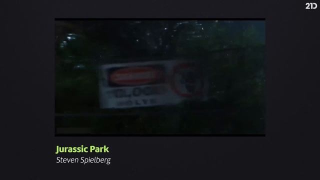 7.3 How to Practice Storyboarding